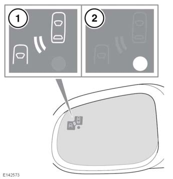 73 Παρακολούθηση τυφλού σημείου Εάν το σύστημα αναγνωρίσει ένα αντικείμενο ως όχημα/αντικείμενο που προσπερνά, στον ανάλογο εξωτερικό καθρέφτη ανάβει ένα πορτοκαλί προειδοποιητικό εικονίδιο (1) για