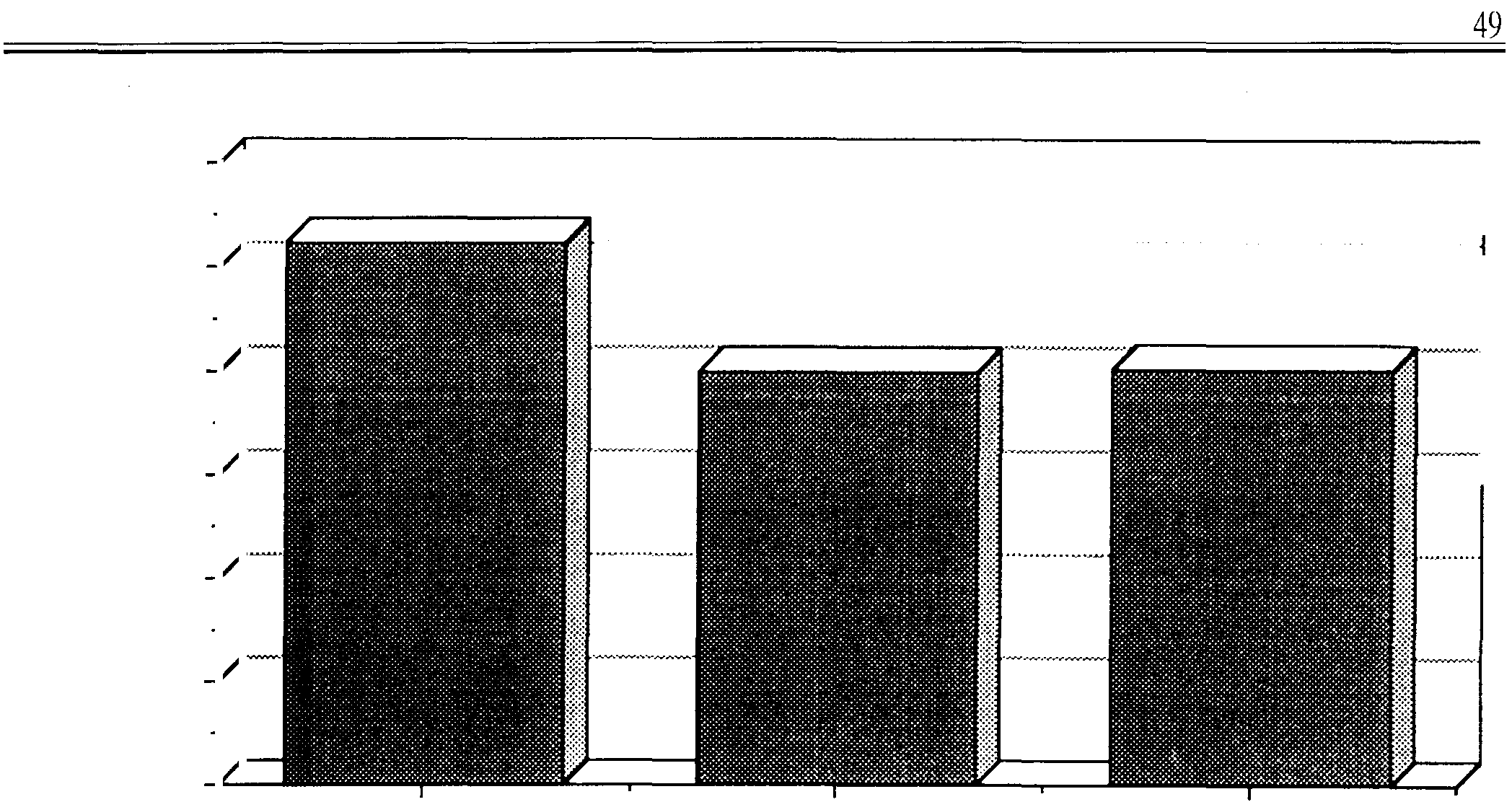 ΘΕΜΑΤΑ ΑΝΑΙΣΘΗΣΙΟΛΟΓΙΑΣ ΚΑΙ ΕΝΤΑτΙΚΗΣ ΙΑΎΡΙΚΗΣ 49 120000000 1 ()()(}()()00()............ J - >< 8 000 oc:( 6 000 - Ιιι oc:( 4 000 2 000 Μ.Ε.Θ.Α Χειρυργική Κλινική "Χ" Παθλγική Κλινική "Ψ" ΣΧ.