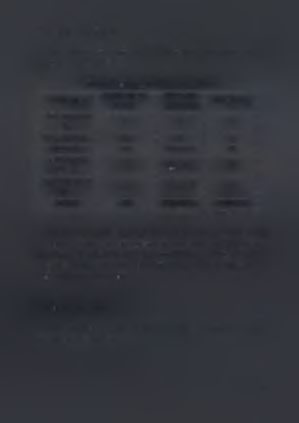 2.3.1.4 Νοσηλευτική Υπηρεσία Οι ειδικότητες που προβλέπονται στην νοσηλευτική υπηρεσία καθώς και οι κατεχόμενες θέσεις είναι οι εξής: Πίνακας 2.3. Νοσηλευτικό Προσωπικό του Κ.Υ. Ειδικότητες Προβλεπόμενες Θέσεις που θέσεις κατέχονται Κενές θέσεις Αδ.