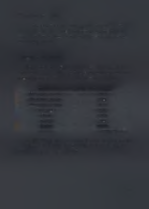 2.3.1.8 Τεχνολογικός εξοπλισμός Το Κ.Υ.