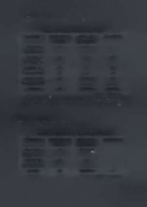 2.3.3.5 Διοικητική Υπηρεσία Η διοικητική υπηρεσία απαρτίζεται από τους εξής κλάδους: Πίνακας 2.16 Διοικητικό Προσωπικό του Κ.Υ. Ειδικότητες Προβλεπόμενες Θέσεις που Κενές θέσεις θέσεις κατέχονται Διοικητικού- 1 1 Λογιστικού Τ.