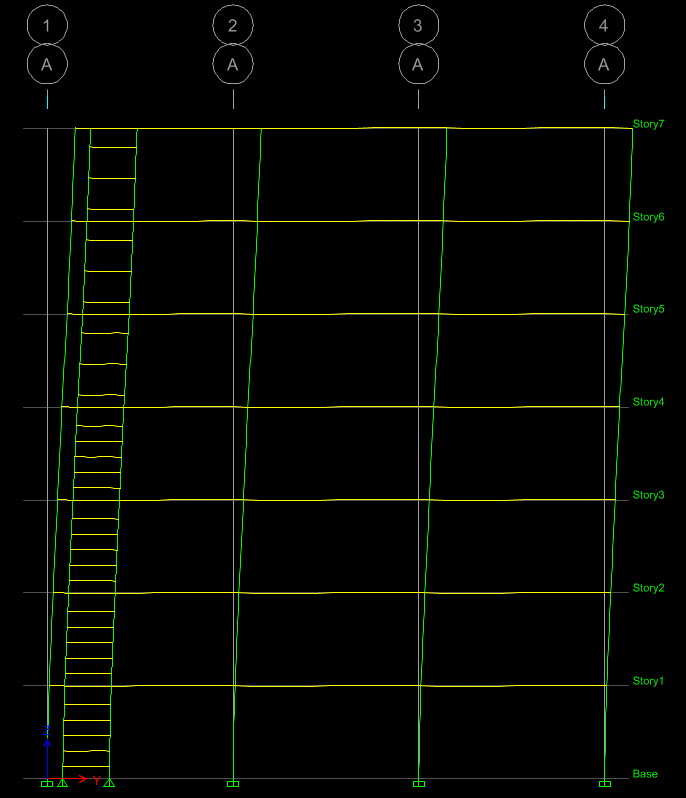 3 η