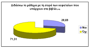 90 Workshop on Informatics in Education WIE 2010 Εικόνα 3.