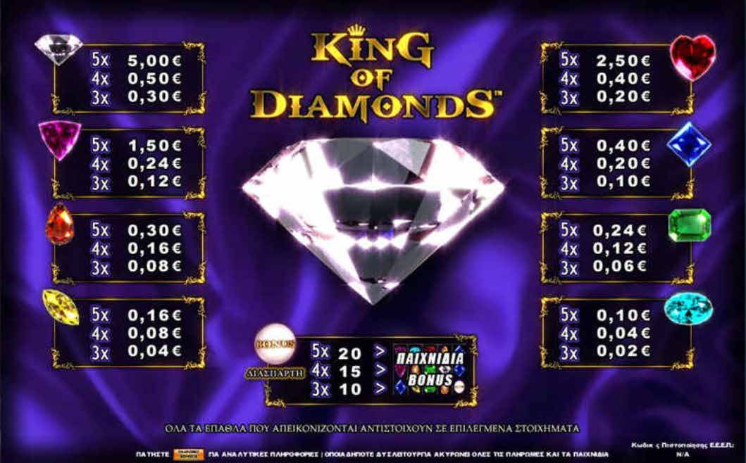 3.3.3 KING OF DIAMONDS / ΠΙΝΑΚΑΣ ΠΛΗΡΩΜΩΝ / ΑΠΟΔΟΣΕΩΝ Το κέρδος δεν μπορεί να υπερβεί τα 1.000œ ανά αγορασμένο παιχνίδι.