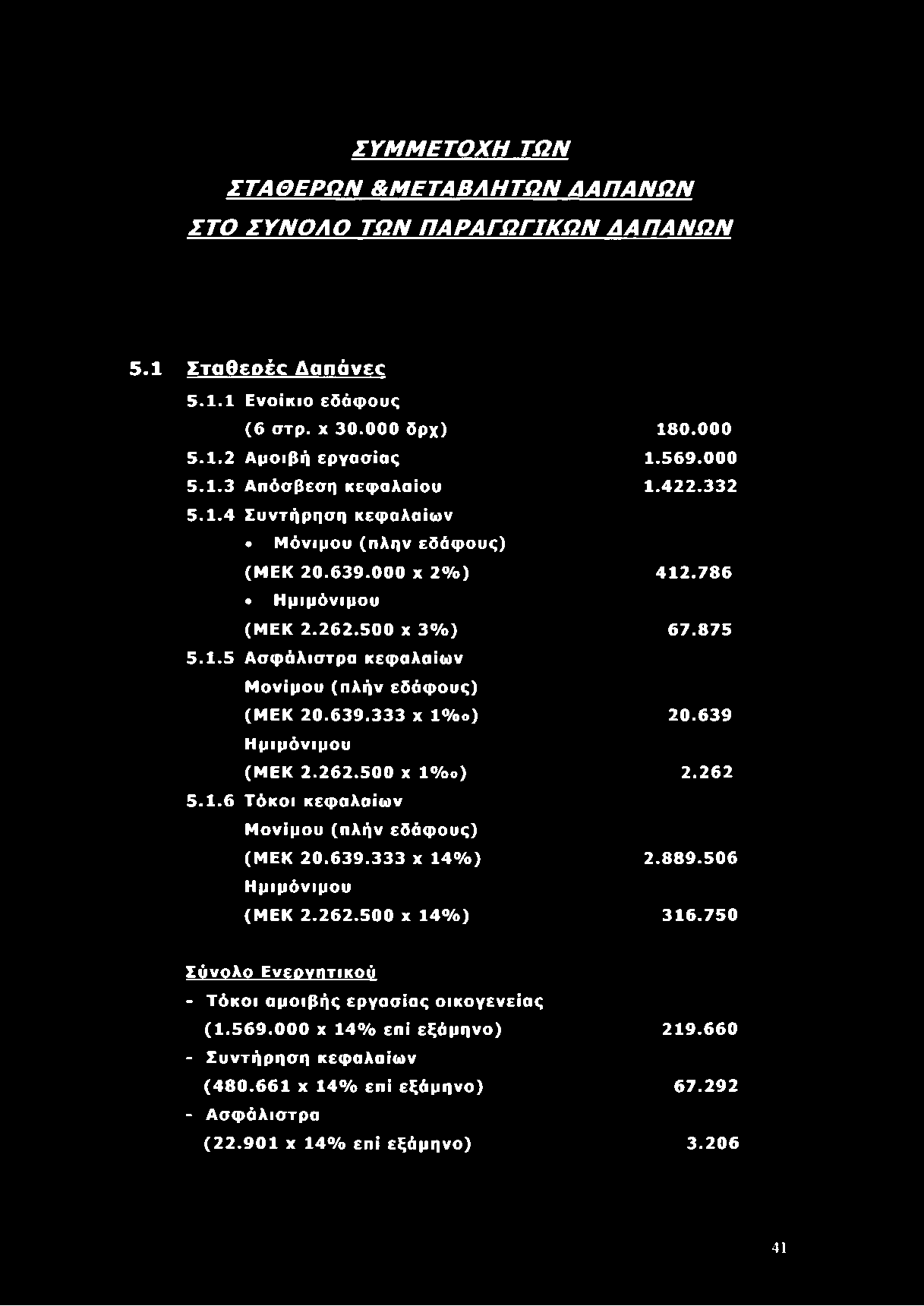ΣΥΜΜΕΤΟΧΗ ΤΩΝ ΣΤΑΘΕΡΩΝ ΑΜΕΤΑΒΛΗΤΩΝ ΔΑΠΑΝΩΝ ΣΤΟ ΣΥΝΟΛΟ ΤΩΝ ΠΑΡΑΓΩΓΙΚΩΝ ΔΑΠΑΝΩΝ 5.1 ZTo ecoèc Δαπάνεο 5.1.1 Ενοίκιο εδάφους (6 στρ. χ 30.000 δρχ) 5.1.2 Αμοιβή εργασίας 5.1.3 Απόσβεση κεφαλαίου 5.1.4 Συντήρηση κεφαλαίων Μόνιμου (πλην εδάφους) (ΜΕΚ 20.