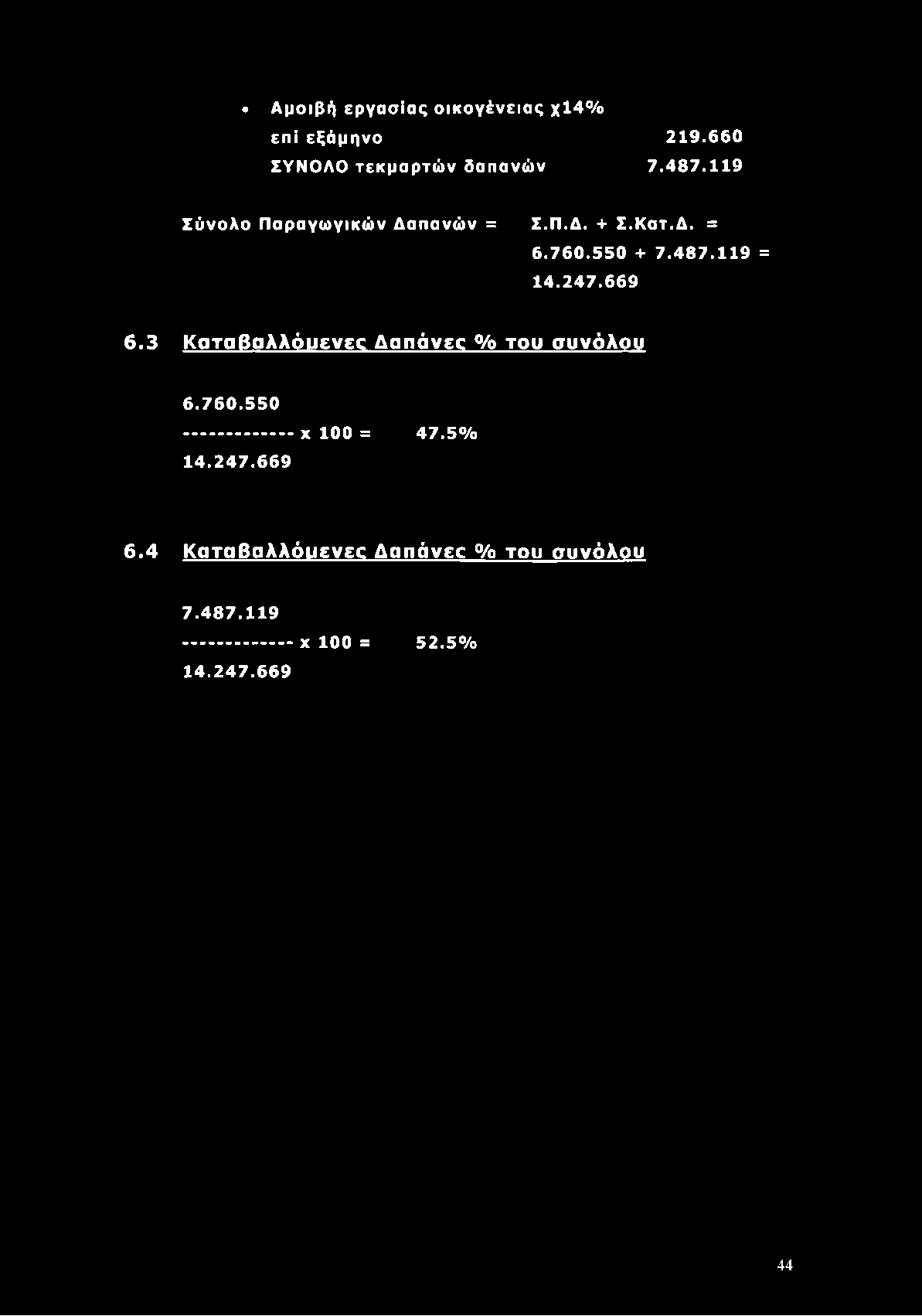 Αμοιβή εργασίας οικογένειας χ14% επί εξάμηνο 219.660 ΣΥΝΟΛΟ τεκμαρτών δαπανών 7.487.119 Σύνολο Παραγωγικών Δαπανών = Σ.Π.Δ. + Σ.Κατ.Δ. = 6.760.550 + 7.487.119 = 14.