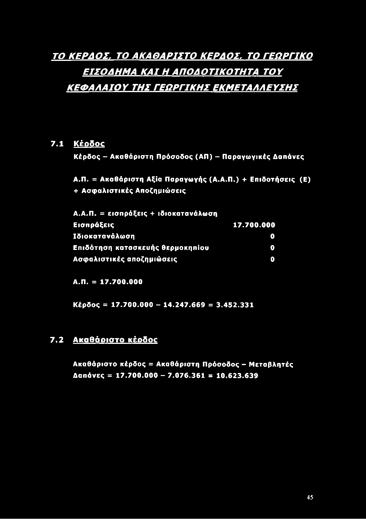 ΤΟ ΚΕΡΔΟΣ, ΤΟ ΑΚΑΘΑΡΙΣΤΟ ΚΕΡΔΟΣ, ΤΟ ΓΕΩΡΓΙΚΟ ΕΙΣΟΔΗΜΑ ΚΑΙ Η ΑΠΟΔΟΤΙΚΟΤΗΤΑ ΤΟΥ ΚΕΦΑΛΑΙΟΥ ΤΗΣ ΓΕΩΡΓΙΚΗΣ ΕΚΜΕΤΑΛΛΕΥΣΗΣ 7.1 Κέρδος Κέρδος - Ακαθάριστη Πρόσοδος (ΑΠ) - Παραγωγικές Δαπάνες Α.Π. = Ακαθάριστη Αξία Παραγωγής (Α.