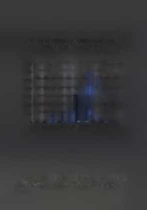 ΕΜ Ο ) 3500 3000 2500 2000 1500 1000 500 0