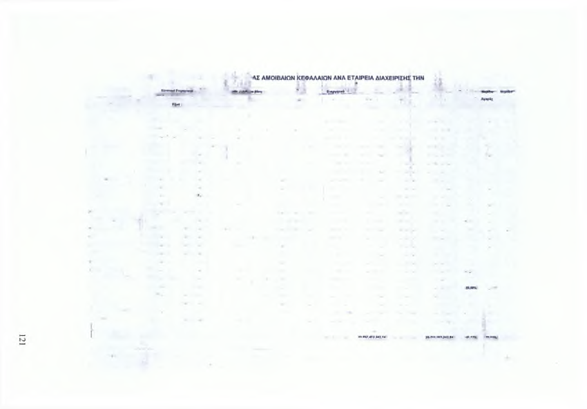 s o Ϊ ΔΕΛΤΙΟ ΔΙΑΡΘΡΩΣΗΣ ΕΛΛΗΝΙΚΗΣ AfCÍP. 31/8/2001 Ί Ο Ε τ α ί ρ ο ι { Δ ι α χ τ Ι ρ ι σ η ς Α μ ο ι β α ί ω ν Κ τ ρ α λ α ΐ ω ν w A/K - T i w i i K h w A.