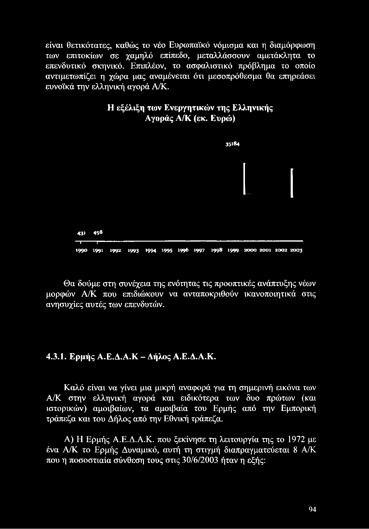 1 9 9 3 1 9 9 4 1 9 9 5 199& 1 9 9 7 1 9 9 8 1 9 9 9 ^ ο ο ο 2 0 0 1 2 0 0 2 2 0 0 3 Θα δούμε στη συνέχεια της ενότητας τις προοπτικές
