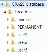 Δομή Κειμενάκι Βάση Δεδομένων GRASS