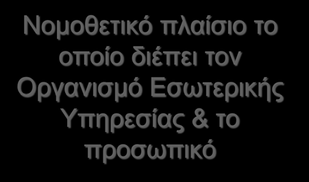 Κατάστασης Δημοτικών & Κοινοτικών Υπαλλήλων Ν.