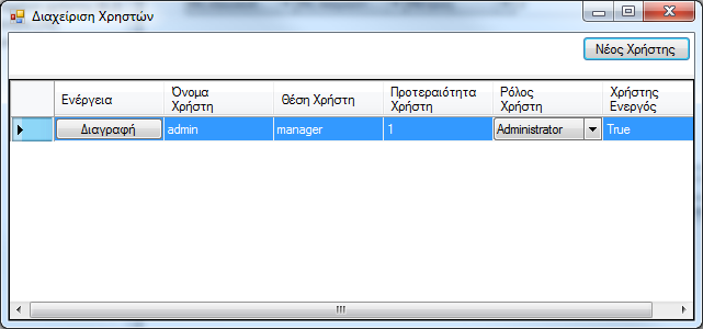Π1.3.1.4.1.1 Αιιαγή θσδηθνύ πξόζβαζεο Όπσο βιέπνπκε ζηελ παξαπάλσ εηθφλα, εδψ ν ρξήζηεο κπνξεί λα αιιάμεη ηνλ θσδηθφ πξφζβαζήο ηνπ θαη παηά ελεκέξσζε. Π1.3.1.4.1.2 Γηαρείξηζε Υξεζηώλ Ζ παξαπάλσ εηθφλα δείρλεη ην παξάζπξν δηαρείξηζεο ρξεζηψλ.