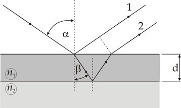 Zadaci iz fizike (3. dio). izdanje 3 sin α β arctg β 33, 98 n x h tg β x,5 b,5 ( h) tgα h,65 3.