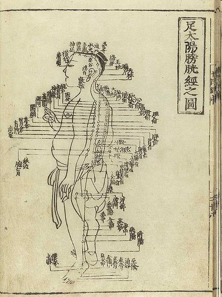 Βελονισμός Μέθοδος της παραδοσιακής κινέζικης ιατρικής, που χρησιμοποιείται εδώ και 2500 χρόνια Οι διάφορες λειτουργίες του οργανισμού ρυθμίζονται από μία ενεργειακή ροή (qi), η διαταραχή της οποίας