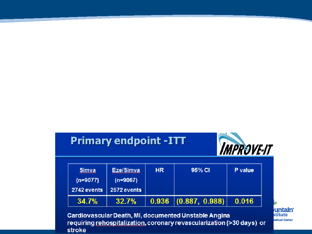 IMP R O VE - IT Design and T rial Chall enges and I TT Prim ary R esults Chall eng es t o a p ositiv e s tu dy r esult : Moder a t e incr em en t al LDL lo w er ing (2 0-25%, 15mg / dl ) Lo w e v en
