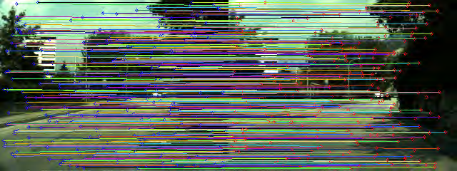 3 // c r e a t e DescriptorMatcher i n s t a n c e 5 cv : : Ptr<cv : : DescriptorMatcher> matcher = cv : : DescriptorMatcher : : c r e a t e ( " BruteForce " ) ; 7 //match matcher >knnmatch ( d e s c