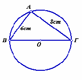 Θέμα 1 Να συμπληρώσετε τις ισότητες: 209 46 α.μ. α =..., α β =..., ( α β) =..., ( ) μ α =..., α μ α =..., α0 =... α =...,. a.