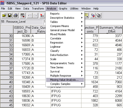 Έπειτα στον Output Viewer του SPSS, µας εµφανίζεται ο µέσος όρος και συµπληρώνουµε τα κενά που περιέχουν χαµένες τιµές, µε την τιµή αυτή. 5.4.