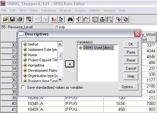 Statistics Descriptives σχήµα 5.