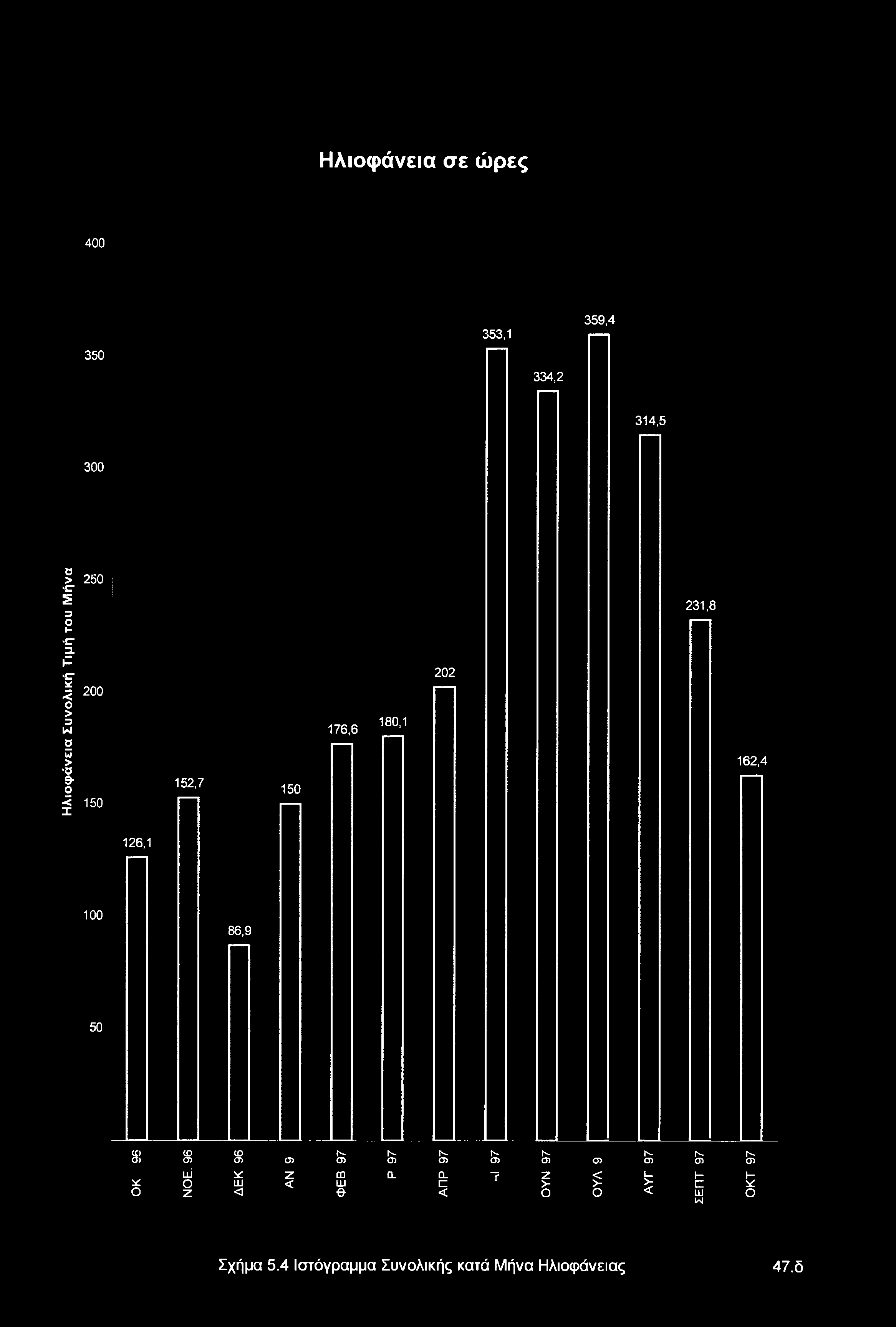 σ> Ο) ni * ζ ω cl CL -ρ Ζ < ι_ Η h * Ο 111 < 111 t= > > > C * Ο