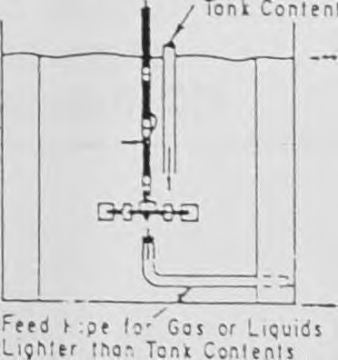 Pipe for