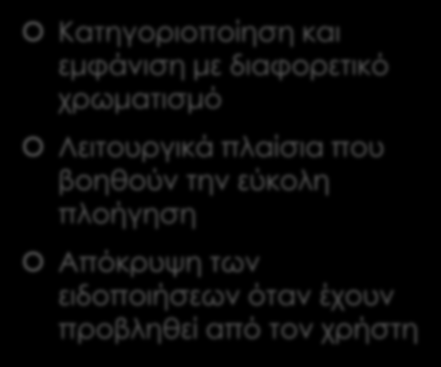 Λειτουργίες & Διεπαφή Χρήστη Ειδοποιήσεις