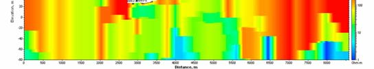 Warm colors represent the high resistivities (bedrock) and cold colors depict the low resistivity formations (allouvial, saturated sediments). Fig.