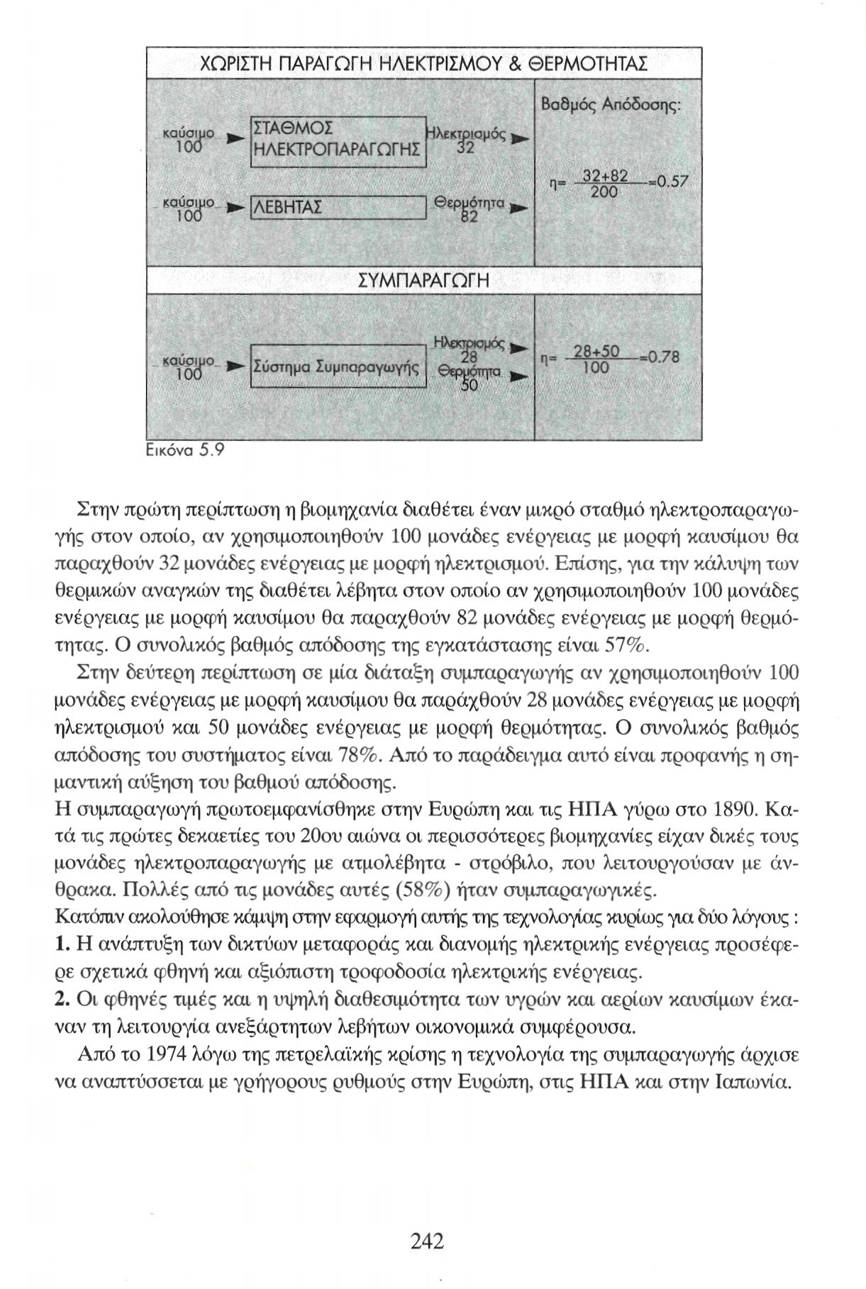 ΧΩΡΙΣΤΗ ΠΑΡΑΓΩΓΗ ΗΛΕΚΤΡΙΣΜΟΥ & ΘΕΡΜΟΤΗΤΑΣ ΣΥΜΠΑΡΑΓΩΓΗ Εικόνα 5.