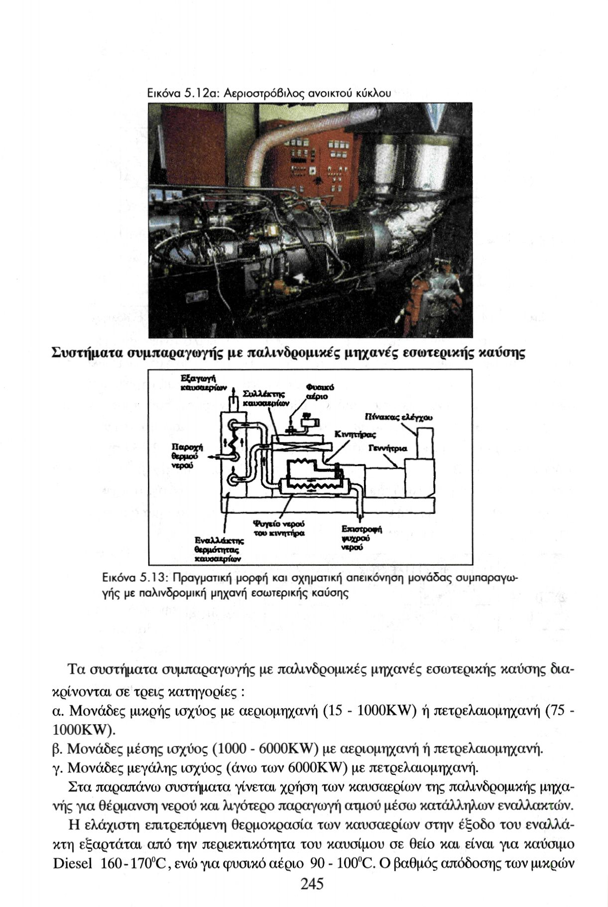 Εικόνα 5.12α: Αεριοστρόβιλος ανοικτού κύκλου Συστήματα συμπαραγωγής με παλινδρομικές μηχανές εσωτερικής καύσης Εικόνα 5.