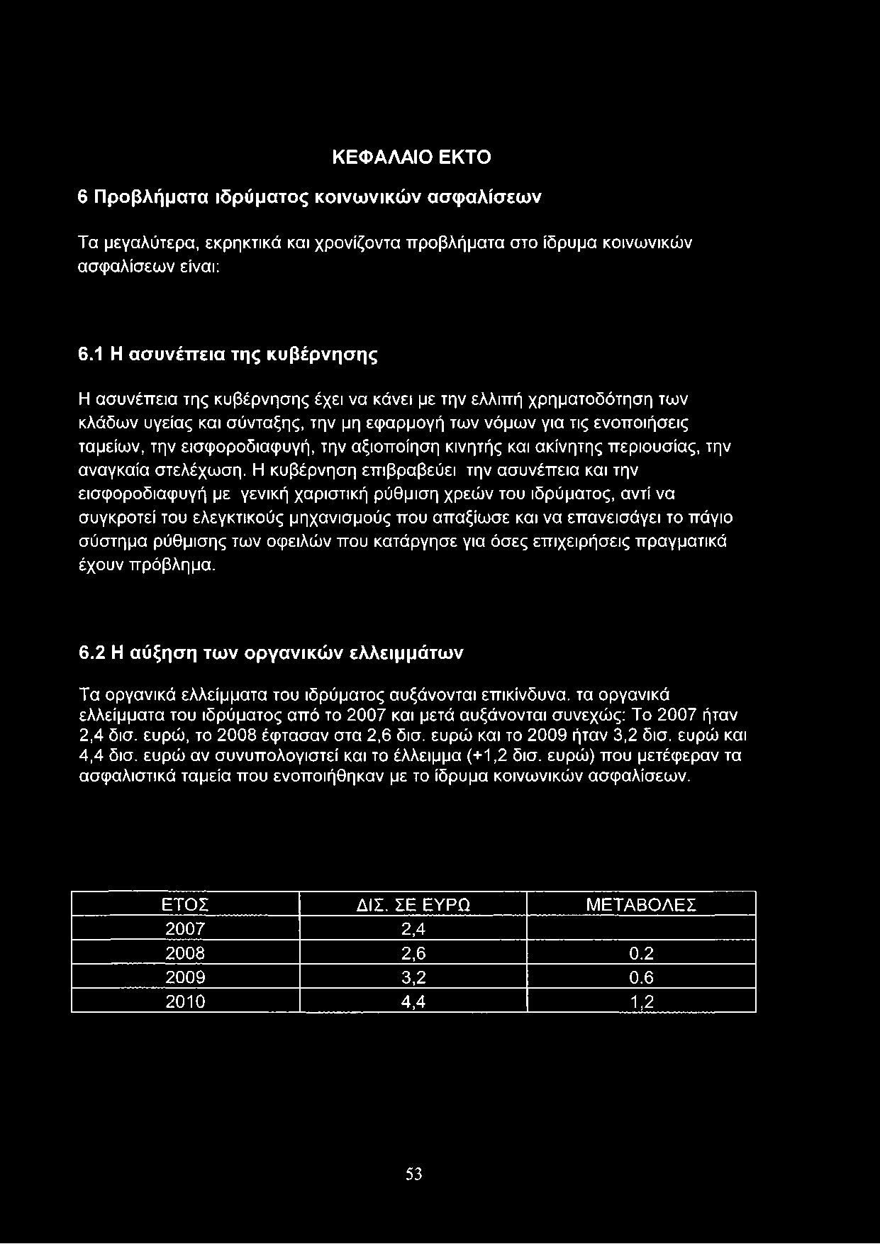 εισφοροδιαφυγή, την αξιοποίηση κινητής και ακίνητης περιουσίας, την αναγκαία στελέχωση.