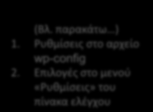 Αναζήτηση στην επίσημη σελίδα του plugin. 2.