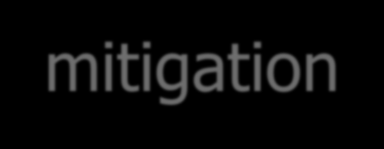Μείωση του κινδύνου (mitigation) Η μείωση του κινδύνου μπορεί να έχει