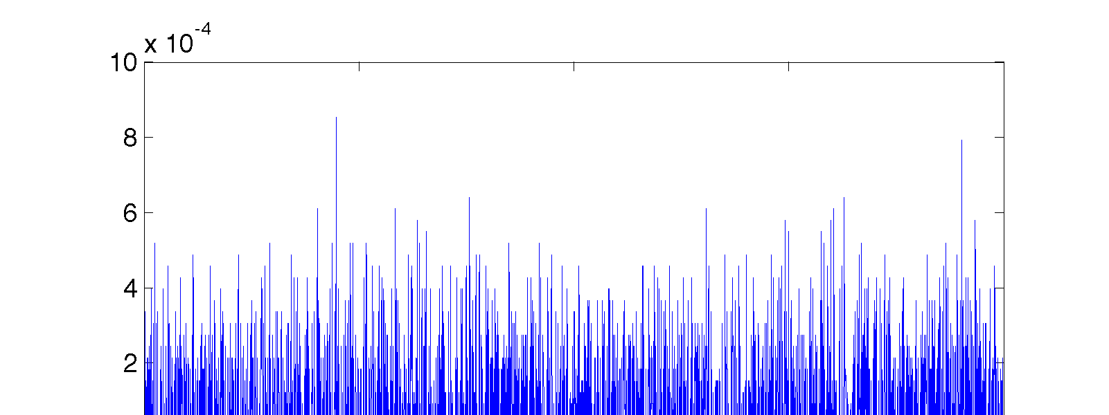 Συστήµατα.4.