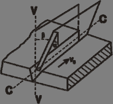 2 L 2 de 2 S 2 LL L I Q = RL IS t = RL IS = ρe ve π ve (3.