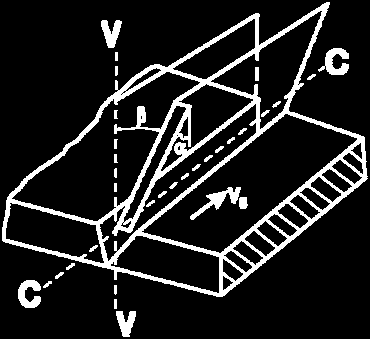 electric mai caldă şi, ca atare, creşte rata depunerii A D (fig. 3.4).