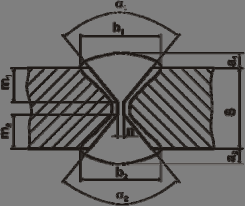 S 20 2 α1 2 α2 A C = S n + m1 tg + m2 tg + 2 2 2 2 + b1 a1 + b2 a2 3 3 S 15 A C π r = S n + 2 + 2 2 + ( S p r) 2 3 ( S p r) r + b a 2 α tg + 2 A ti rezultă aria cordonului: n = t c A ti i= 1 A (3.