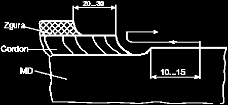 La reluarea procesului de sudare cu un nou electrod (fig.5.