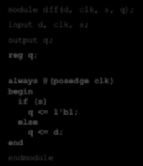 Καταχωρητήσ D (FF) με SET οριςμόσ ςυμπεριφοράσ module dff(d, clk, s, q); input d, clk, s; output q; module d clk S q x 1 1 0 0 0 1 0 1 29 Καταχωρητήσ D (FF) με SET οριςμόσ