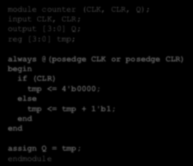 Μετρητήσ Οριςμόσ υμπεριφοράσ module counter (CLK, CLR, Q); input CLK, CLR; output [3:0] Q; reg [3:0] tmp; module CLR CLK Q X 0000 0 Q+1 31 Μετρητήσ Οριςμόσ υμπεριφοράσ module counter (CLK, CLR,