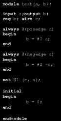 Μονάδεσ και Εμφανίςεισ (Instances) Η διαδικαςία που επικαλοφμαςτε μια μονάδα και τθν τοποκετοφμε ςτο κφκλωμα ονομάηεται εμφάνιςθ (instantiation) module nand(out, a, b,); input a, b; output out; wire