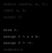 Μονάδα NAND Οριςμόσ dataflow (ροήσ) module nand(a, b, f); a b g1 t g2 f input a, b; output f; module 17 Μονάδα NAND Οριςμόσ