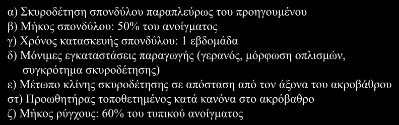 Βασικά χαρακτηριστικά της μεθόδου α) Σκυροδέτηση σπονδύλου παραπλεύρως του προηγουμένου β) Μήκος σπονδύλου: 50% του ανοίγματος γ) Χρόνος κατασκευής σπονδύλου: 1 εβδομάδα δ) Μόνιμες εγκαταστάσεις