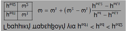 Πίνακας 3.