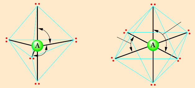 Μοριακή γεωμετρία και προβλέψεις βάσει του μοντέλου VSEPR Πώς διευθετούνται 5 ή 6 ηλεκτρονικά ζεύγη γύρω