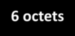 Bandwidth Request Connections