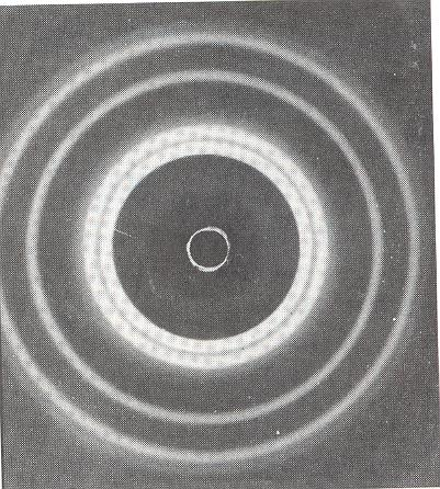 Πώς αποδεικνύεται ότι το ηλεκτρόνιο έχει κυματικές ιδιότητες; Πείραμα Davisson-Germer και περίθλαση e σε κρυστάλλους, (1927)