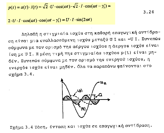 Επαγωγική