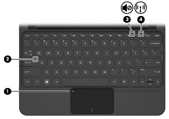 Στοιχείο Περιγραφή (2) TouchPad* Μετακινεί το δείκτη και επιλέγει ή ενεργοποιεί στοιχεία στην οθόνη. (3) Αριστερό κουµπί TouchPad* Λειτουργεί όπως το αριστερό κουµπί ενός εξωτερικού ποντικιού.