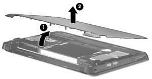 7. Ανασηκώστε το κάτω άκρο του καλύµµατος της κάτω πλευράς (1) υπό γωνία και, στη συνέχεια, ανασηκώστε το κάλυµµα αποµακρύνοντάς το από τη βάση (2).